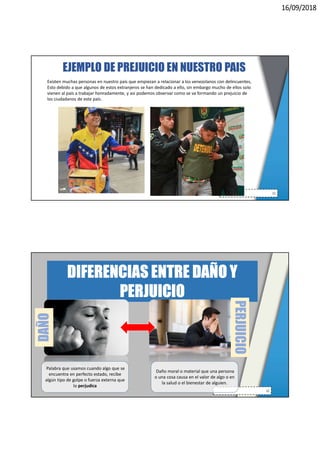 16/09/2018
EJEMPLO DE PREJUICIO EN NUESTRO PAIS
11
Existen muchas personas en nuestro país que empiezan a relacionar a los venezolanos con delincuentes,
Esto debido a que algunos de estos extranjeros se han dedicado a ello, sin embargo mucho de ellos solo
vienen al país a trabajar honradamente, y asi podemos observar como se va formando un prejuicio de
los ciudadanos de este país.
DIFERENCIAS ENTRE DAÑO Y
PERJUICIO
12
DAÑO
PERJUICIO
Palabra que usamos cuando algo que se
encuentra en perfecto estado, recibe
algún tipo de golpe o fuerza externa que
lo perjudica
Daño moral o material que una persona
o una cosa causa en el valor de algo o en
la salud o el bienestar de alguien.
 