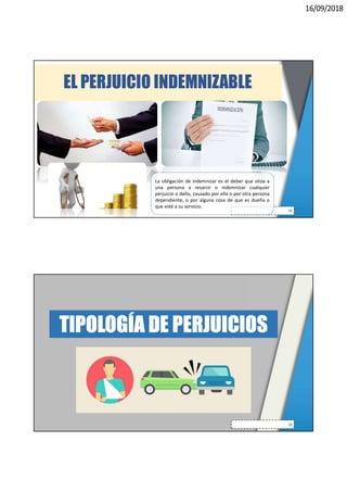16/09/2018
EL PERJUICIO INDEMNIZABLE
13
La obligación de indemnizar es el deber que sitúa a
una persona a resarcir o indemnizar cualquier
perjuicio o daño, causado por ella o por otra persona
dependiente, o por alguna cosa de que es dueña o
que esté a su servicio.
TIPOLOGÍA DE PERJUICIOS
14
 