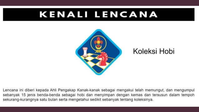 Lencana-lencana pengakap kanak-kanak.pptx
