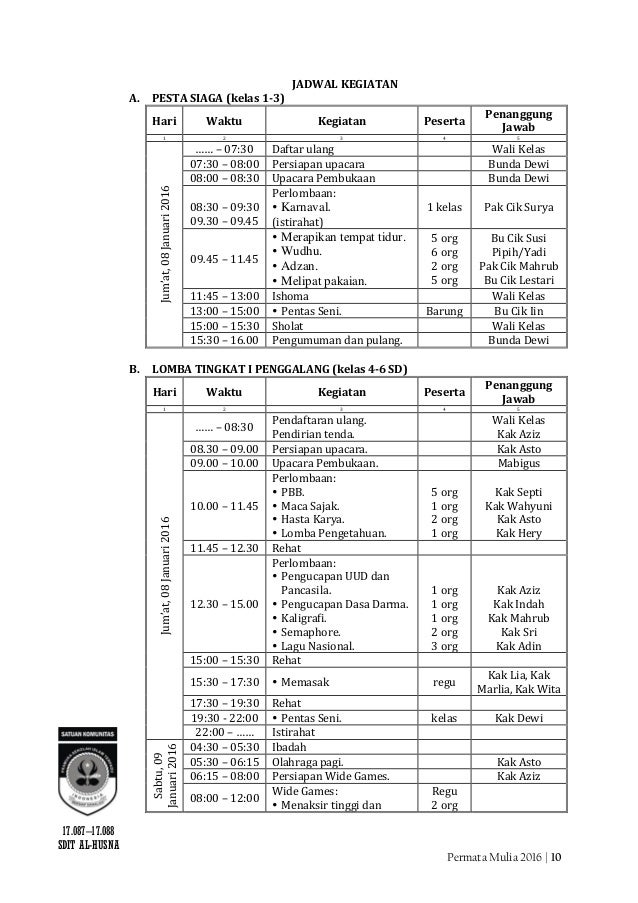 Contoh Rab Kegiatan Lomba Contoh Resource