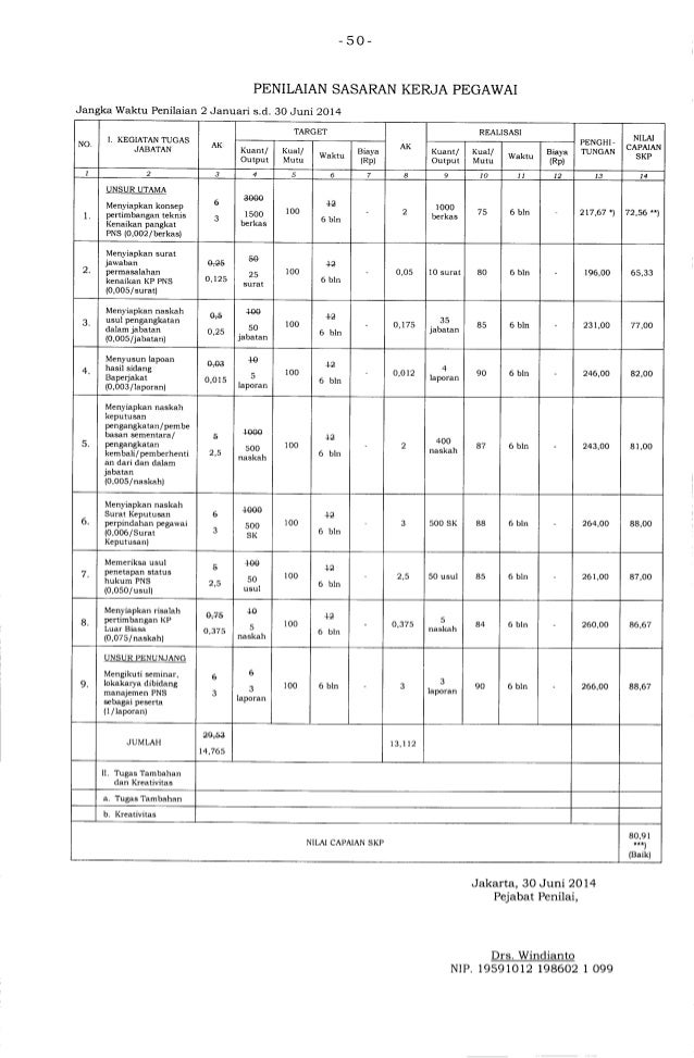 Surat Berkuatkuasa Kp 6.3 2013