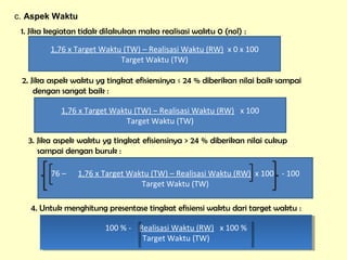 c. Aspek Waktu
1. Jika kegiatan tidak dilakukan maka realisasi waktu 0 (nol) :
2. Jika aspek waktu yg tingkat efisiensinya ≤ 24 % diberikan nilai baik sampai
dengan sangat baik :
3. Jika aspek waktu yg tingkat efisiensinya > 24 % diberikan nilai cukup
sampai dengan buruk :
1,76 x Target Waktu (TW) – Realisasi Waktu (RW) x 0 x 100
Target Waktu (TW)
1,76 x Target Waktu (TW) – Realisasi Waktu (RW) x 100
Target Waktu (TW)
76 – 1,76 x Target Waktu (TW) – Realisasi Waktu (RW) x 100 - 100
Target Waktu (TW)
4. Untuk menghitung presentase tingkat efisiensi waktu dari target waktu :
100 % - Realisasi Waktu (RW) x 100 %
Target Waktu (TW)
100 % - Realisasi Waktu (RW) x 100 %
Target Waktu (TW)
 