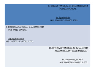 8. DIBUAT TANGGAL, 31 DESEMBER 2014
PEJABAT PENILAI,
dr. Syarifuddin
NIP. 19680215 198801 1002
9. DITERIMA TANGGAL, 5 JANUARI 2015
PNS YANG DINILAI,
Agung Hertanto
NIP. 19750326 200001 1 001
10. DITERIMA TANGGAL, 12 Januari 2015
ATASAN PEJABAT YANG MENILAI,
dr. Supriyono, M.ARS
NIP. 19650203 198512 1 002
 