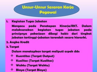 1. Kegiatan Tugas Jabatan
Mengacu pada Penetapan Kinerja/RKT. Dalam
melaksanakan kegiatan tugas jabatan pada
prinsipnya pekerjaan dibagi habis dari tingkat
jabatan tertinggi-jabatan terendah secara hierarki.
2. Angka Kredit
3. Target
Dalam menetapkan target meliputi aspek sbb:
 Kuantitas (Target Output)
 Kualitas (Target Kualitas)
 Waktu (Target Waktu)
 Biaya (Target Biaya)
Unsur-Unsur Sasaran Kerja
Pegawai
 