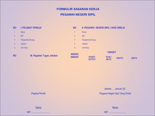 FORMULIR SASARAN KERJA
PEGAWAI NEGERI SIPIL
NO I. PEJABAT PENILAI NO II. PEGAWAI NEGERI SIPIL YANG DINILAI
1 Nama 1 Nama
2 NIP 2 NIP
3 Pangkat/Gol.Ruang 3 Pangkat/Gol.Ruang
4 Jabatan 4 Jabatan
5 Unit Kerja 5 Unit Kerja
NO III. Kegiatan Tugas Jabatan
ANGKA
KREDIT
TARGET
KUANT/
OUTPUT
KUAL/
MUTU
WAKTU BIAYA
Jakarta, ….Januari 20..
Pejabat Penilai Pegawai Negeri Sipil Yang Dinilai
Nama Nama
NIP. ............................... NIP. .............................
 