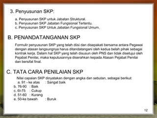3. Penyusunan SKP:
a. Penyusunan SKP untuk Jabatan Struktural.
b. Penyusunan SKP Jabatan Fungsional Tertentu.
c. Penyusunan SKP Untuk Jabatan Fungsional Umum.

B. PENANDATANGANAN SKP
Formulir penyusunan SKP yang telah diisi dan disepakati bersama antara Pegawai
dengan atasan langsungnya harus ditandatangani oleh kedua belah pihak sebagai
kontrak kerja. Dalam hal SKP yang telah disusun oleh PNS dan tidak disetujui oleh
Pejabat Penilai, maka keputusannya diserahkan kepada Atasan Pejabat Penilai
dan bersifat final.

C. TATA CARA PENILAIAN SKP
Nilai capaian SKP dinyatakan dengan angka dan sebutan, sebagai berikut:
a. 91 - ke atas
: Sangat baik
b. 76-90 : Baik
c. 6I-75 : Cukup
d. 51-60 : Kurang
e. 50-ke bawah
: Buruk
12

 