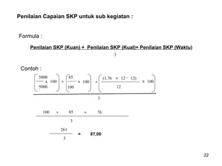 Penilaian Capaian SKP untuk sub kegiatan :
Formula :
Penilaian SKP (Kuan) + Penilaian SKP (Kual)+ Penilaian SKP (Waktu)
3

Contoh :
5000
x 100
5000

+

85

x 100

(1,76 x 12 - 12)

+

x 100

12

100
3

100

+

+

85

76

3
261
3

=

87,00

22

 