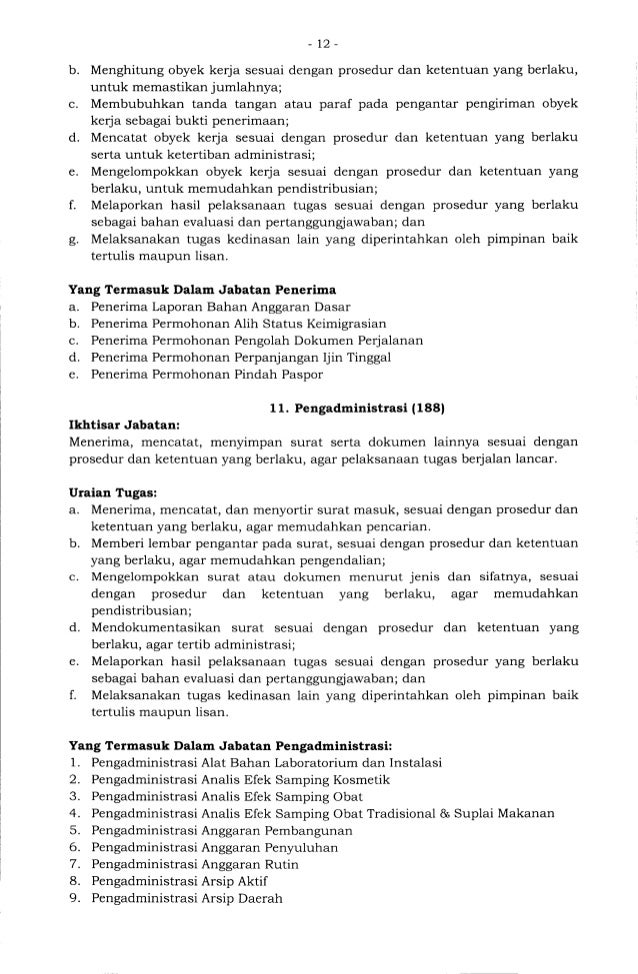 Contoh Surat Permohonan Jabatan Fungsional Umum