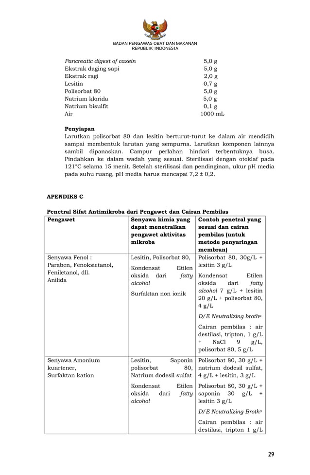 PERKA BPOM HK.03.1.23.08.11.07331 Tahun 2011 Metode Analisis Kosmetika