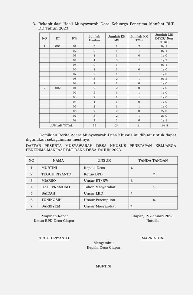 Perkades No. 1 Tahun 2023 | PDF