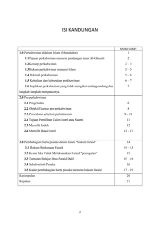 Perkahwinan didalam islam