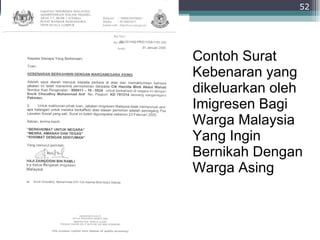 Perkahwinan Luar Negara Dan Isu Semasa