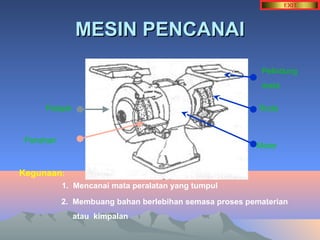 MMEESSIINN PPEENNCCAANNAAII 
Pelapik 
Pelindung 
mata 
Roda 
Penahan Motor 
Kegunaan: 
1. Mencanai mata peralatan yang tumpul 
2. Membuang bahan berlebihan semasa proses pematerian 
atau kimpalan 
 