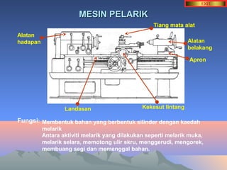MMEESSIINN PPEELLAARRIIKK 
Alatan 
hadapan 
Tiang mata alat 
Landasan Kekesut lintang 
Alatan 
belakang 
Apron 
Fungsi: Membentuk bahan yang berbentuk silinder dengan kaedah 
melarik 
Antara aktiviti melarik yang dilakukan seperti melarik muka, 
melarik selara, memotong ulir skru, menggerudi, mengorek, 
membuang segi dan memenggal bahan. 
 