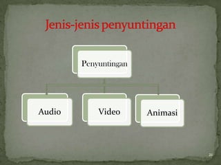 21
Penyuntingan
Audio Video Animasi
 
