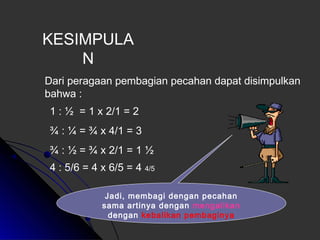 KESIMPULA 
N 
Dari peragaan pembagian pecahan dapat disimpulkan 
bahwa : 
1 : ½ = 1 x 2/1 = 2 
¾ : ¼ = ¾ x 4/1 = 3 
¾ : ½ = ¾ x 2/1 = 1 ½ 
4 : 5/6 = 4 x 6/5 = 4 4/5 
Jadi, membagi dengan pecahan 
sama artinya dengan mengalikan 
dengan kebalikan pembaginya 
 