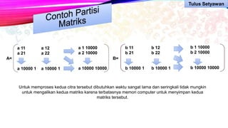 a 11
a 21
a 10000 1
a 12
a 22
a 10000 1
a 1 10000
a 2 10000
a 10000 10000
A=
b 11
b 21
b 10000 1
b 12
b 22
b 10000 1
b 1 10000
b 2 10000
b 10000 10000
B=
Untuk memproses kedua citra tersebut dibutuhkan waktu sangat lama dan seringkali tidak mungkin
untuk mengalikan kedua matriks karena terbatasnya memori computer untuk menyimpan kedua
matriks tersebut.
Tulus Setyawan
 