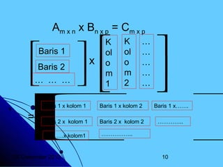 Am x n x B n x p = C m x p

Baris 1  x 
Baris 2  
…
 ……  

=


K
ol
o
m
1

K
ol
o
m
2

…
…
…
…
…









Baris 1 x kolom 1

Baris 1 x kolom 2

Baris 1 x…….

Baris 2 x kolom 1

Baris 2 x kolom 2

…………..

……….x kolom1

20 Desember 2013

……………..

10

 