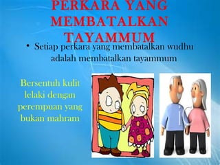 PERKARA YANG MEMBATALKAN TAYAMMUM Setiap perkara yang membatalkan wudhu adalah membatalkan tayammum Bersentuh kulit lelaki dengan perempuan yang bukan mahram 