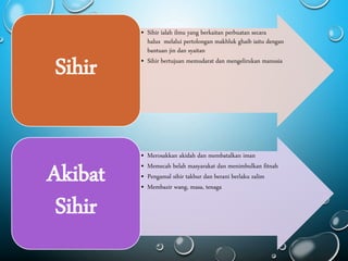 Contoh perbuatan sihir