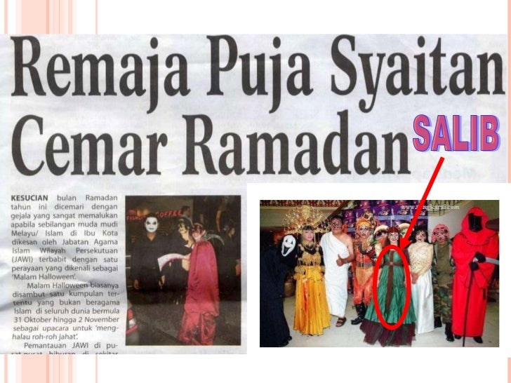 Perkara yang Merosakkan Akidah