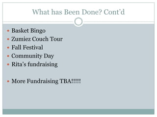 What has Been Done? Cont’dBasket BingoZumiez Couch TourFall FestivalCommunity DayRita’s fundraisingMore Fundraising TBA!!!!! 