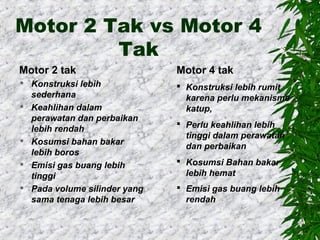 Motor 2 Tak vs Motor 4
Tak
Motor 2 tak










Konstruksi lebih
sederhana
Keahlihan dalam
perawatan dan perbaikan
lebih rendah
Kosumsi bahan bakar
lebih boros
Emisi gas buang lebih
tinggi
Pada volume silinder yang
sama tenaga lebih besar

Motor 4 tak
 Konstruksi lebih rumit
karena perlu mekanisme
katup,
 Perlu keahlihan lebih
tinggi dalam perawatan
dan perbaikan
 Kosumsi Bahan bakar
lebih hemat
 Emisi gas buang lebih
rendah

 