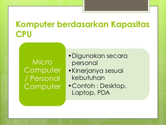 PERKEMBANGAN DAN KLASIFIKASI KOMPUTER