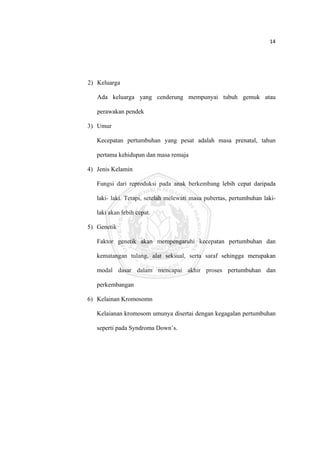 14 

 



    2) Keluarga

       Ada keluarga yang cenderung mempunyai tubuh gemuk atau

       perawakan pendek

    3) Umur

       Kecepatan pertumbuhan yang pesat adalah masa prenatal, tahun

       pertama kehidupan dan masa remaja

    4) Jenis Kelamin

       Fungsi dari reproduksi pada anak berkembang lebih cepat daripada

       laki- laki. Tetapi, setelah melewati masa pubertas, pertumbuhan laki-

       laki akan lebih cepat.

    5) Genetik

       Faktor genetik akan mempengaruhi kecepatan pertumbuhan dan

       kematangan tulang, alat seksual, serta saraf sehingga merupakan

       modal dasar dalam mencapai akhir proses pertumbuhan dan

       perkembangan

    6) Kelainan Kromosomn

       Kelaianan kromosom umunya disertai dengan kegagalan pertumbuhan

       seperti pada Syndroma Down’s.




 
 