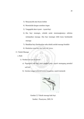 29 

 



              3) Menyanyilah atau bicara lembut

              4) Memulailah dengan sentuhan ringan

              5) Tanggaplah akan isyarat – isyarat bayi

              6) Jika bayi menangis, cobalah untuk menenangkannya sebelum

                  melanjutkan massage. Jika bayi menangis lebih keras hentikanlah

                  massage.

              7) Mandikan bayi (berdasarkan suhu tubuh) setelah massage berakhir

              8) Hindarkan mata bayi dari baby oil/ lotion.

11. Teknik Massage

    a. Kaki

       1) Perahan dari atas ke bawah

              a) Peganglah kaki bayi pada pangkal paha, seperti memegang pemukul

                 soft ball

              b) Gerakan tangan kebawah secara bergantian, seperti memerah




                             Gambar 2.2 Teknik massage kaki bayi

                               Sumber : Prasetyono, 2009, 56



 
 