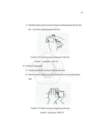 33 

 



       a) Buatlah gerakan seperti memeras dengan mempergunakan ibu jari dan

          jari – jari lainnya dipergelangan kaki bayi




             Gambar 2.8 Teknik massage Pergelangan kaki bayi

                  Sumber : Prasetyono, 2009, 59

    8) Gerakan Menggulung

       a) Pegang pangkal paha dengan kedua tangan anda

       b) Buatah gerakan menggulung dari pangkal paha menuju pergelangan

          kaki




             Gambar 2.9 Teknik massage menggulung kaki bayi

                          Sumber : Prasetyono, 2009, 59




 
 