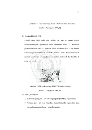 37 

 



             Gambar 2.14 Teknik massage Bulan – Matahari pada perut bayi

                              Sumber : Prasetyono, 2009, 62



    5) Gerakan I LOVE YOU

      Pijatlah perut bayi mulai dari bagian kiri atas ke bawah dengan

      menggunakan jari – jari tangan kanan membentuk huruf “I”, kemudian

      pijat membentuk huruf “L” terbalik, mulai dari kanan atas ke kiri bawah,

      kemudian pijat membentuk huruf “U” terbalik, mulai dari kanan bawah

      (daerah usus buntu) ke atas, kemudian ke kiri, ke bawah dan berakhir di

      perut kiri bawah




               Gambar 2.15Teknik massage I LOVE U pada perut bayi

                              Sumber : Prasetyono, 2009, 63

    6) Jari – jari berjalan

       a) Letakkan ujung jari – jari satu tangan pada perut bayi bagian kanan

       b) Gerakan jari – jari pada perut bayi bagian kanan ke bagian kiri, guna

           mengeluarkan gelembung – gelembung udara




 
 