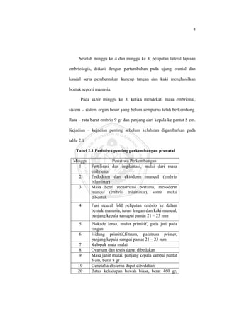 8 

 



         Setelah minggu ke 4 dan minggu ke 8, pelipatan lateral lapisan

    embriologis, diikuti dengan pertumbuhan pada ujung cranial dan

    kaudal serta pembentukan kuncup tangan dan kaki menghasilkan

    bentuk seperti manusia.

          Pada akhir minggu ke 8, ketika mendekati masa embrional,

    sistem – sistem organ besar yang belum sempurna telah berkembang.

    Rata – rata berat embrio 9 gr dan panjang dari kepala ke pantat 5 cm.

    Kejadian – kejadian penting sebelum kelahiran digambarkan pada

    table 2.1

        Tabel 2.1 Peristiwa penting perkembangan prenatal

      Minggu             Peristiwa Perkembangan
        1    Fertilisasi dan implantasi, mulai dari masa
             embrional
        2    Endoderm dan ektoderm muncul (embrio
             bilaminar)
        3    Masa henti menstruasi pertama, mesoderm
             muncul (embrio trilaminar), somit mulai
             dibentuk
         4      Fusi neural fold pelipatan embrio ke dalam
                bentuk manusia, tunas lengan dan kaki muncul,
                panjang kepala samapai pantat 21 – 23 mm
         5      Plokade lensa, mulut primitif, garis jari pada
                tangan
         6      Hidung primitif,filtrum, palatrum primer,
                panjang kepala sampai pantat 21 – 23 mm
         7      Kelopak mata mulai
         8      Ovarium dan testis dapat dibedakan
         9      Masa janin mulai, panjang kepala sampai pantat
                5 cm, berat 8 gr
         10     Genetalia eksterna dapat dibedakan
         20     Batas kehidupan bawah biasa, berat 460 gr,


 
 