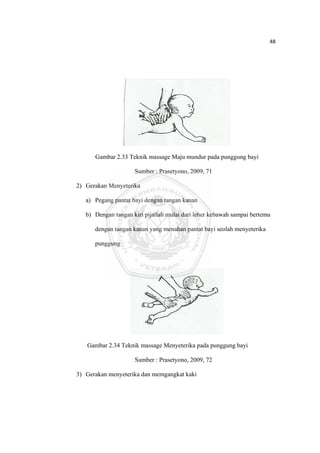 48 

 




          Gambar 2.33 Teknik massage Maju mundur pada punggung bayi

                         Sumber : Prasetyono, 2009, 71

    2) Gerakan Menyeterika

       a) Pegang pantat bayi dengan tangan kanan

       b) Dengan tangan kiri pijatlah mulai dari leher kebawah sampai bertemu

          dengan tangan kanan yang menahan pantat bayi seolah menyeterika

          punggung




       Gambar 2.34 Teknik massage Menyeterika pada punggung bayi

                         Sumber : Prasetyono, 2009, 72

    3) Gerakan menyeterika dan memgangkat kaki



 
 