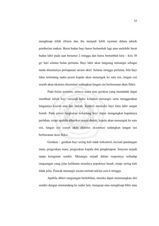 12 

 



    menghisap lebih efisien dan ibu menjadi lebih nyaman dalam teknik

    pemberian makan. Berat badan bayi harus bertambah lagi atau melebihi berat

    badan lahir pada saat berumur 2 minggu dan harus bertambah kira – kira 30

    gr/ hari selama bulan pertama. Bayi lahir akan langsung menangis sebagai

    tanda dimulainya pernapasan secara aktif. Selama minggu pertama, bila bayi

    tidur terlentang maka posisi kepala akan menengok ke satu sisi, lengan sisi

    searah akan ekstensi eksorotasi sedangkan lengan sisi berlawanan akan fleksi.

          Pada bulan pertama, adanya suara atau gerakan yang mendadak dapat

    membuat tubuh bayi menjadi kaku kemdian menangis serta menggerakan

    lengannya kearah atas dan bawah. Kontrol muskuler bayi baru lahir sangat

    lemah. Pada posisi tengkurap terkadang bayi dapat mengangkat kepalanya

    perlahan, tetapi apabila diberikan posisi duduk, kepala akan menengok ke satu

    sisi, lengan sisi searah akan ekstensi eksorotasi sedangkan lengan sisi

    berlawanan akan fleksi.

          Gerakan – gerakan bayi sering kali tidak terkontrol, kecuali pandangan

    mata, pergerakan mata, pergerakan kepala dan penghisapan. Senyum terjadi

    tanpa keinginan sendiri. Menangis terjadi dalam responnya terhadap

    rangsangan yang jelas kelihatan misalnya popoknya basah, tetapi sering kali

    tidak jelas. Puncak menangis secara normal sekitar usia 6 minggu.

          Apabila diberi rangsangan berlebihan, mereka dapat menenangkan diri

    sendiri dengan memandang ke sudut lain, menguap atau menghisap bibir atau




 
 