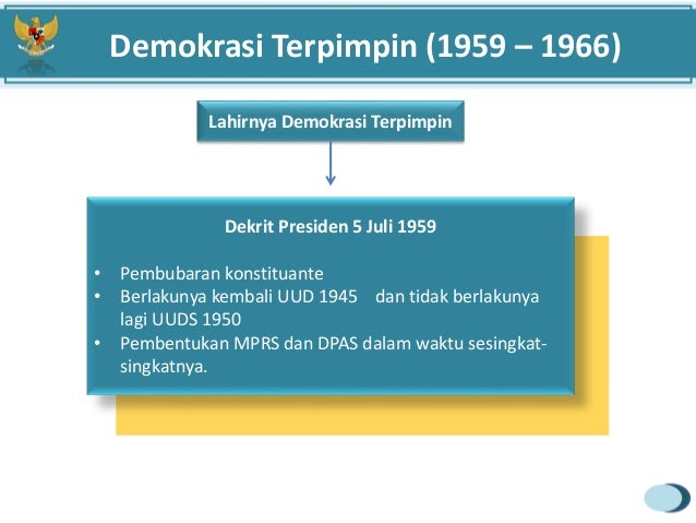 Perkembangan Demokrasi Di Indonesia