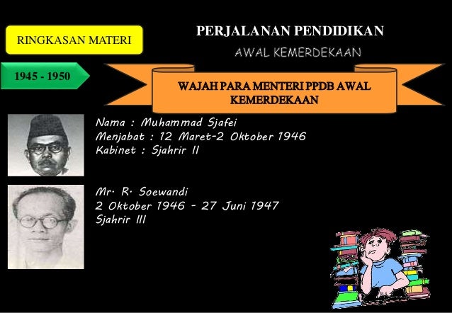 Perkembangan indonesia