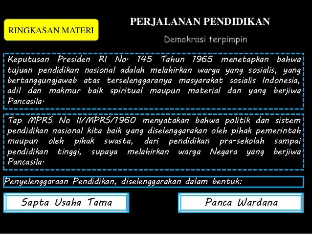 TEMA 2: PERKEMBANGAN MASYARAKAT INDONESIA MENUJU NEGARA MAJU