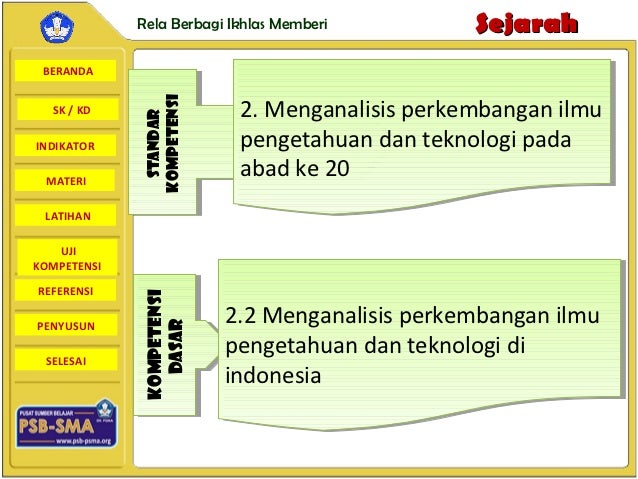 Perkembangan forex di indonesia