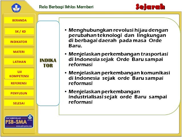 Perkembangan forex di indonesia