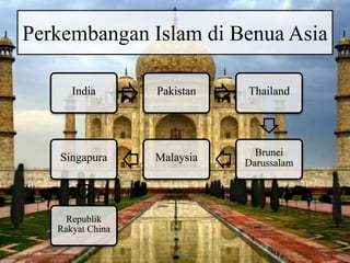 Perkembangan Islam di Benua Asia
India Pakistan Thailand
Brunei
DarussalamMalaysiaSingapura
Republik
Rakyat China
 