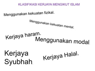 KLASIFIKASI KERJAYA MENGIKUT ISLAM




Kerjaya
Syubhah   .
 