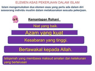 ELEMEN ASAS PEKERJAAN DALAM ISLAM
Islam mengemukakan dua elemen asas yang perlu ada dalam diri
seseorang individu muslim dalam melaksanakan sesuatu pekerjaan.


                    Kemantapan Rohani

                       Niat yang baik.
                 Azam yang kuat.
                 Kesabaran yang tinggi.

             Bertawakal kepada Allah.
  Istiqamah yang membawa maksud amalan dan ketekunan
  yang berterusan.
 