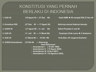 1. UUD 45            (18 Agust 45 --- 27 Des    49)      Hasil KMB  RI menjadi RIS 27 Des 49


2. Konstitusi RIS    (27 Des    49 --- 17 Agust 50)     Akhirnya semua federasi bersatu

3. UUDS 50           (17 Agust 50 --- 5 Juli   59)      Dekrit Presiden 5 Juli 59

4. UUD 45            ( 5 Juli   59 --- 11 Maret 66)      Terpimpin Orde Lama  Ir Soekarno

5. UUD 45            (11 Maret 66 --- 19 Okt 99)         Orde Baru  mayjend.Soeharto

6. UUD45 Amandemen   (19 Okt 99   --- Sekarang)
                                        Hasil Reformasi :
                            -   Amandemen I ( 19 Okt 1999)
                            -   Amandemen II ( 18 Agust 2000)
                            -   Amandemen III (9 Nov 2001)
                            -   Amandemen IV (10 Agustus 2002)
 