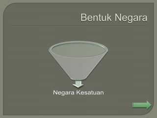 Perkembangan konstitusi di indonesia
