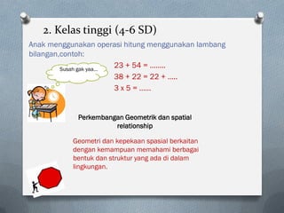 Perkembangan Matematika Anak Sekolah Dasar