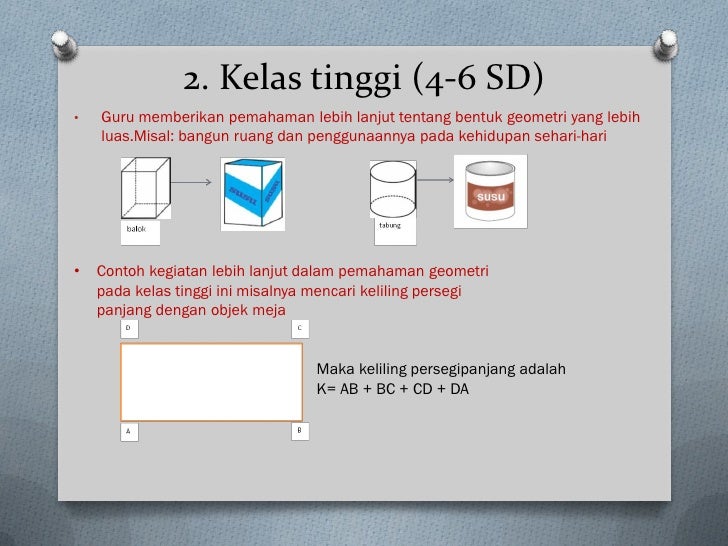 Contoh Surat Pribadi Anak Kelas 3 Sd