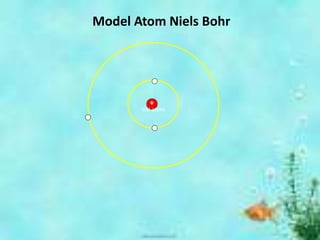 Perkembangan model atom | PPTX