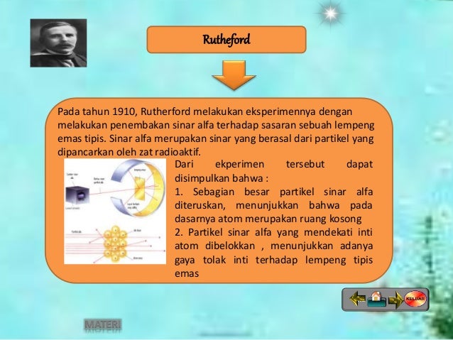 Perkembangan Model Atom