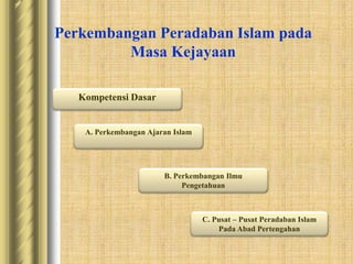 Perkembangan Peradaban Islam pada
Masa Kejayaan
Kompetensi Dasar
A. Perkembangan Ajaran Islam
B. Perkembangan Ilmu
Pengetahuan
C. Pusat – Pusat Peradaban Islam
Pada Abad Pertengahan
 
